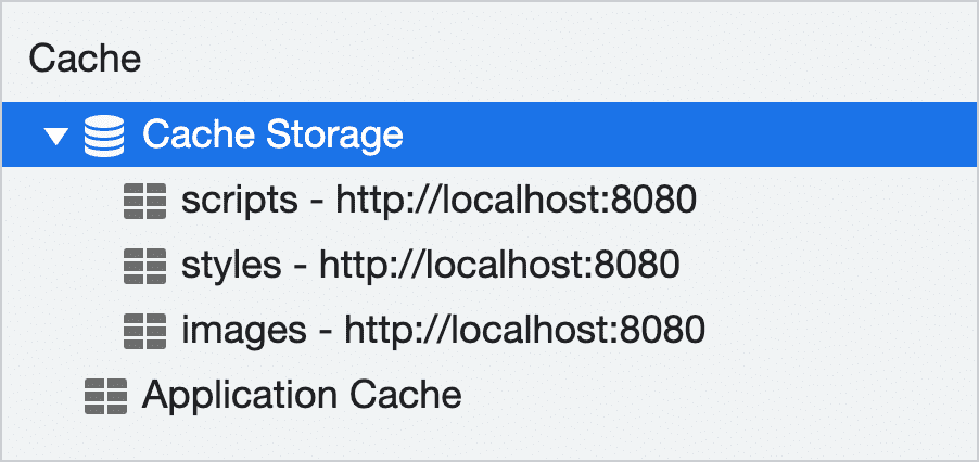 Example using multiple caches